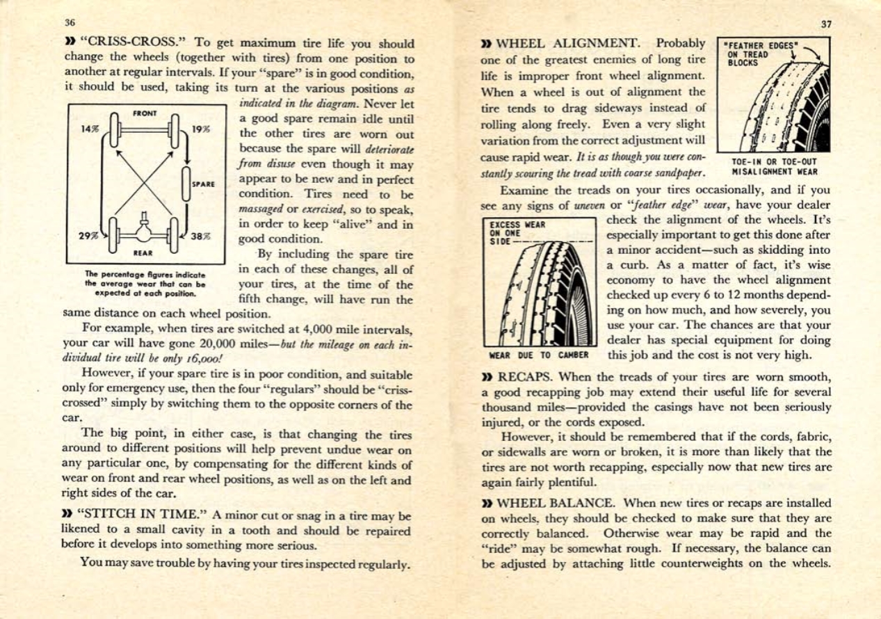 n_1946 - The Automobile Users Guide-36-37.jpg